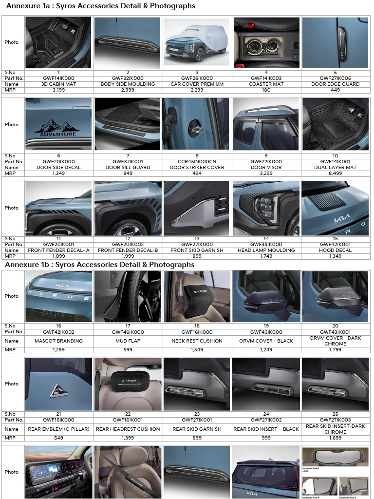 Kia Syros Accessories Overview | PDF | Sports Cars | Car Body Styles