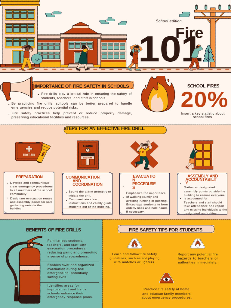 Essential Fire Safety Tips for Students | PDF | Fire Safety | Emergency ...