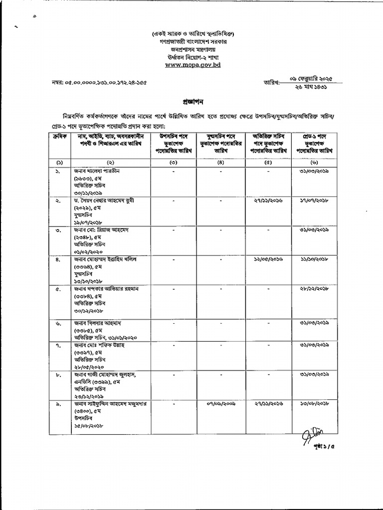 Sa2 2025 155r1 | PDF