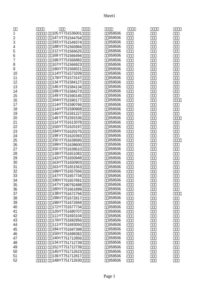 Sheet 1 | PDF