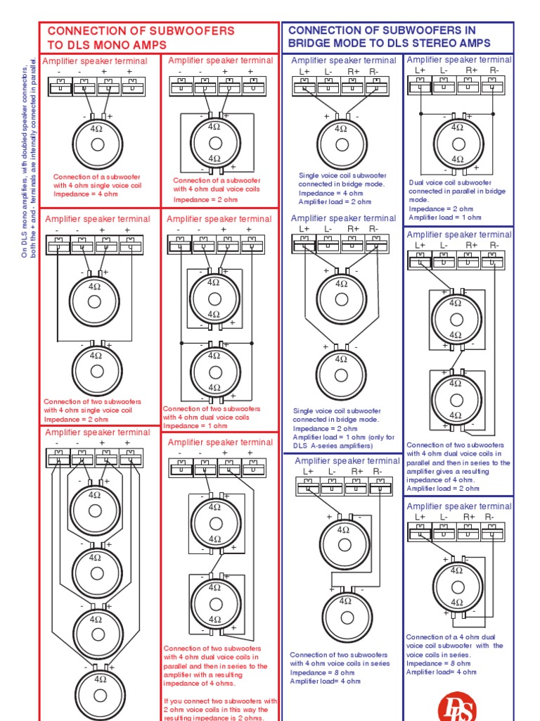 Subwoofer Connections | PDF | Loudspeaker | Amplifier, image size:768x1024