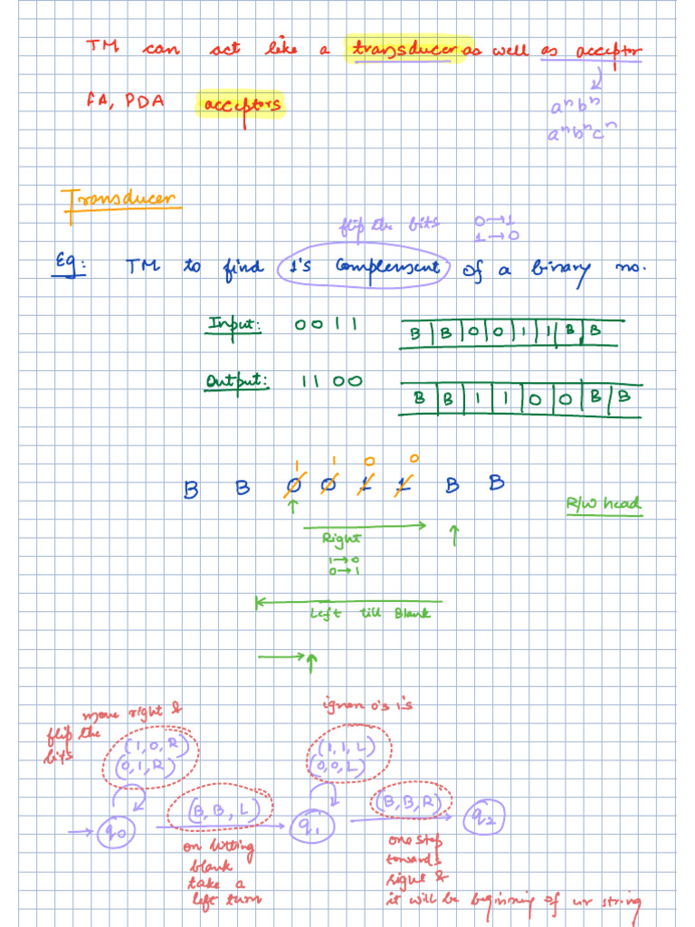 Turing Machine Binary Bit Flipping Guide | PDF