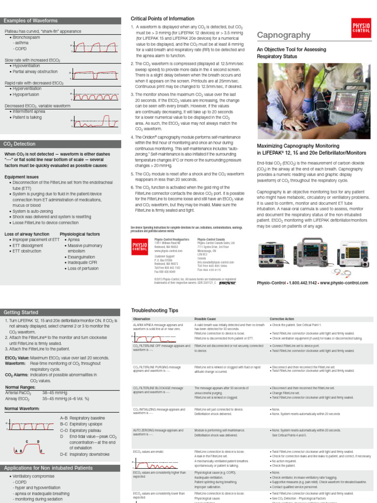 Capnography @oticueducation | PDF | Pulmonology | Medical Specialties