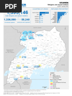Rwanda - Population Statistics | PDF | Burundi | Human Rights
