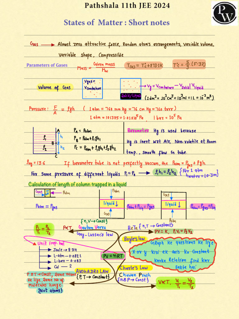 States of Matter - Short Notes | PDF | Gases | Thermodynamics