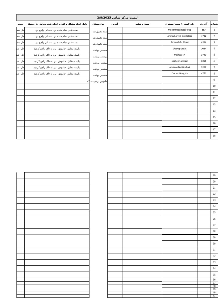 Call Center Pdf