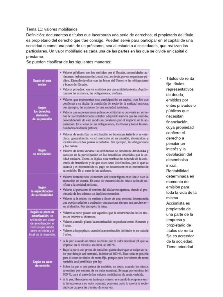 tema-11-valores-mobiliarios-pdf-renta-fija-compartir-finanzas
