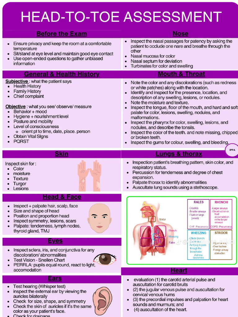 Physical assessment pdf