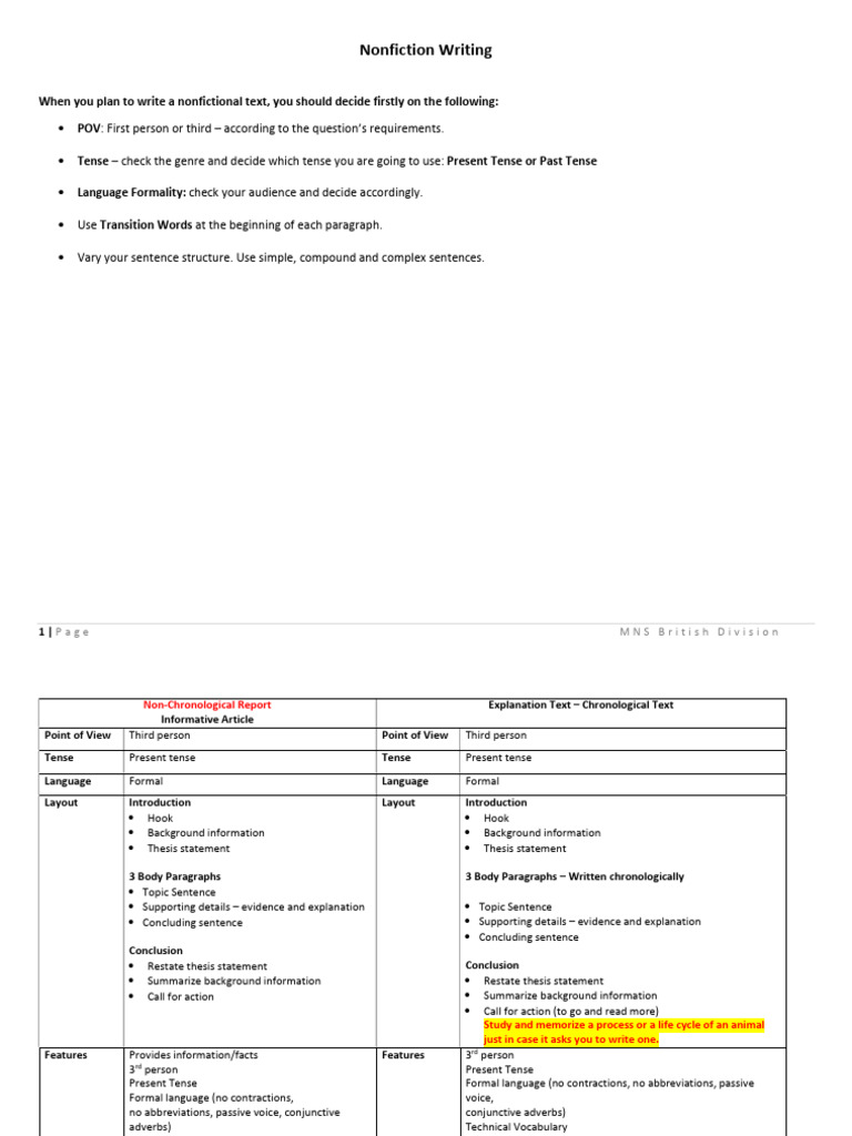 Nonfiction Writing Guidelines and Formats | PDF | Grammatical Tense ...