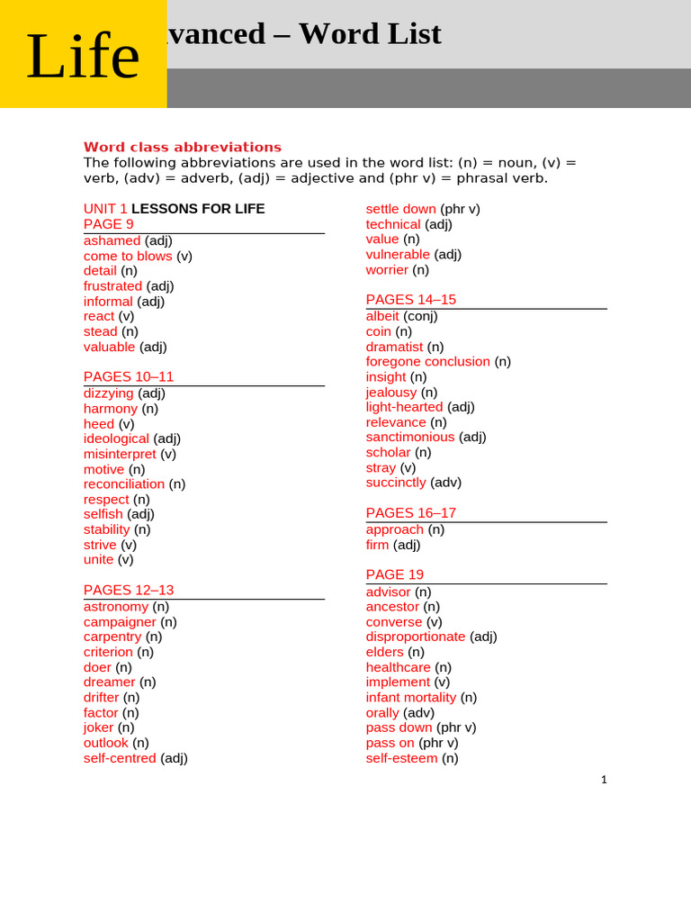 Advanced Vocabulary Word List | PDF | Semantic Units