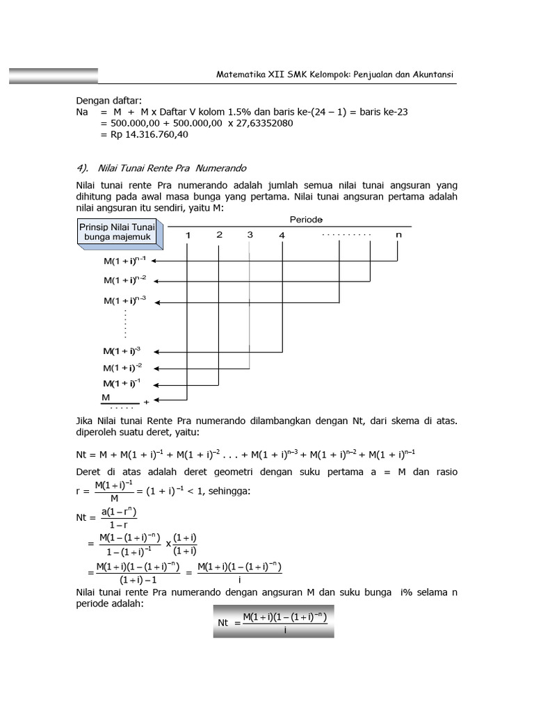 Nilai Tunai Rente dalam Matematika Keuangan | PDF