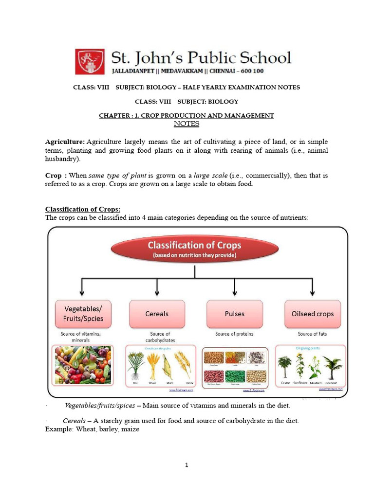 Crop Production and Management Notes | PDF | Microorganism | Agriculture