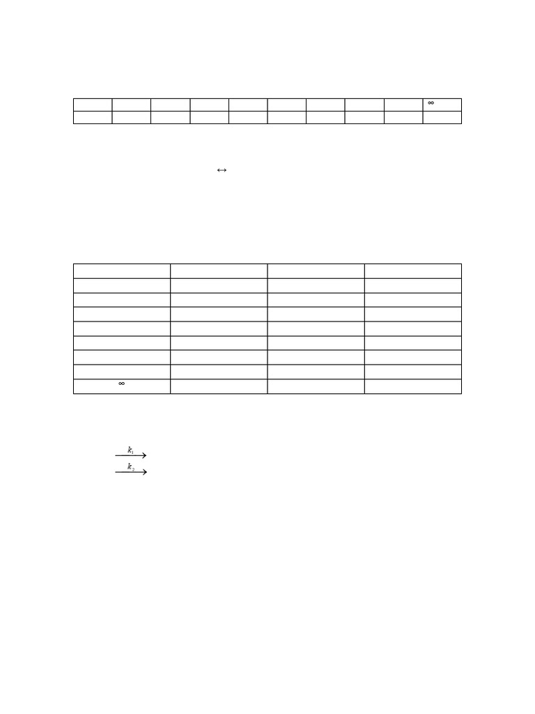 Problems Unit 2 | PDF | Process Engineering | Chemistry