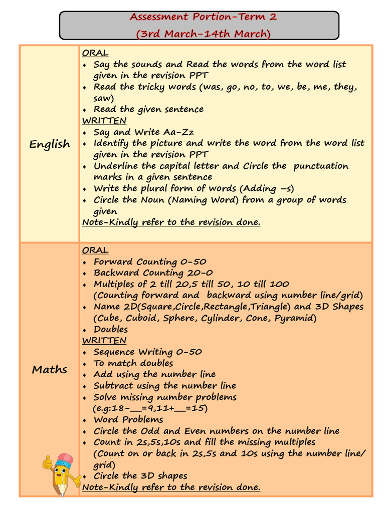 Term 2 Assessment Guidelines | PDF
