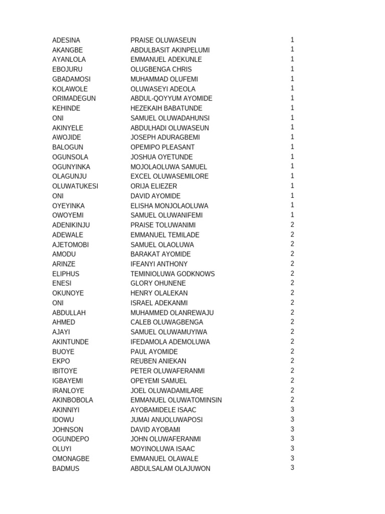 CVE 303 Pract Grouping | PDF