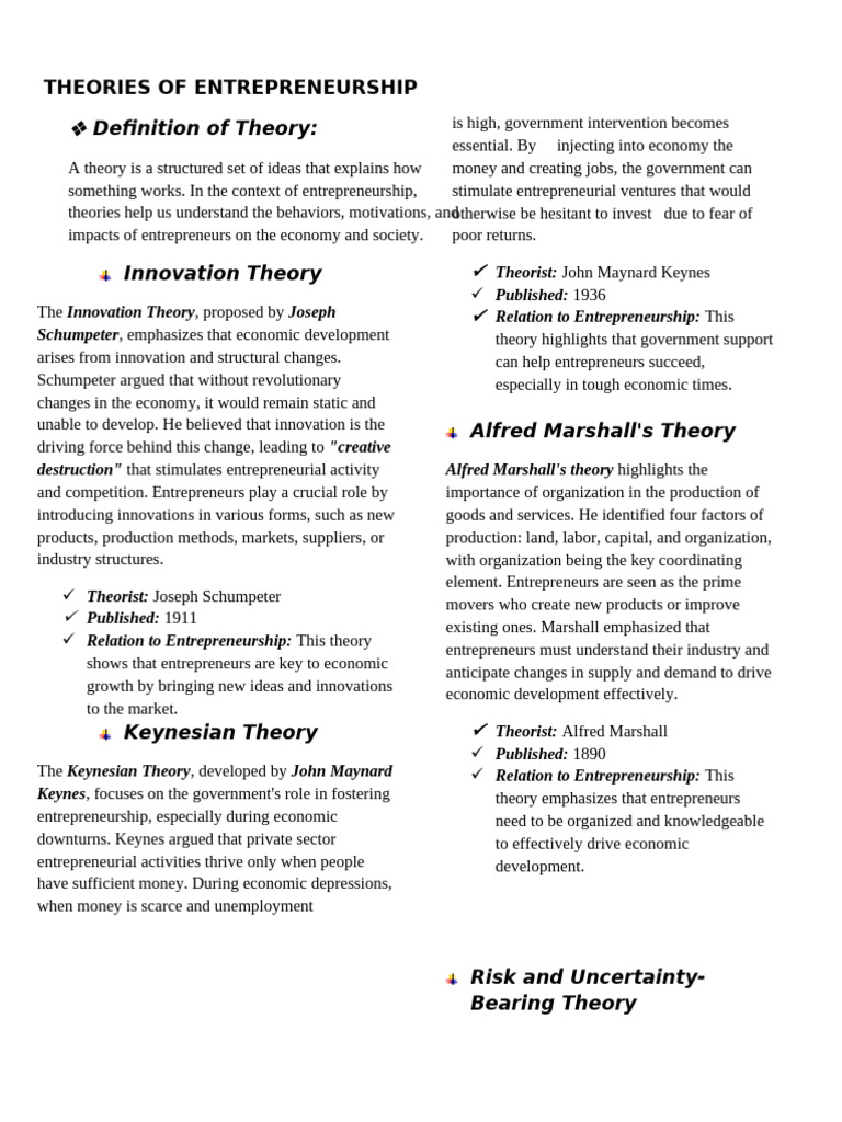 Theories of Entrepreneurship | PDF | Entrepreneurship | Innovation