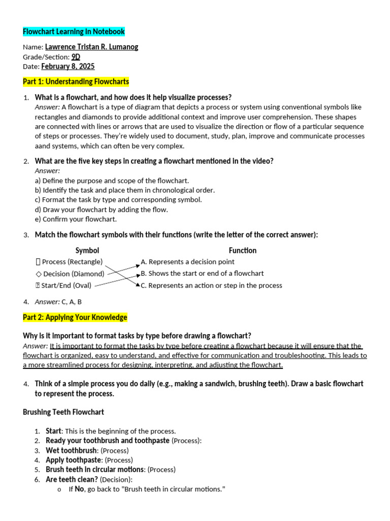 Flowchart Learning in Notebook | PDF | Toothbrush