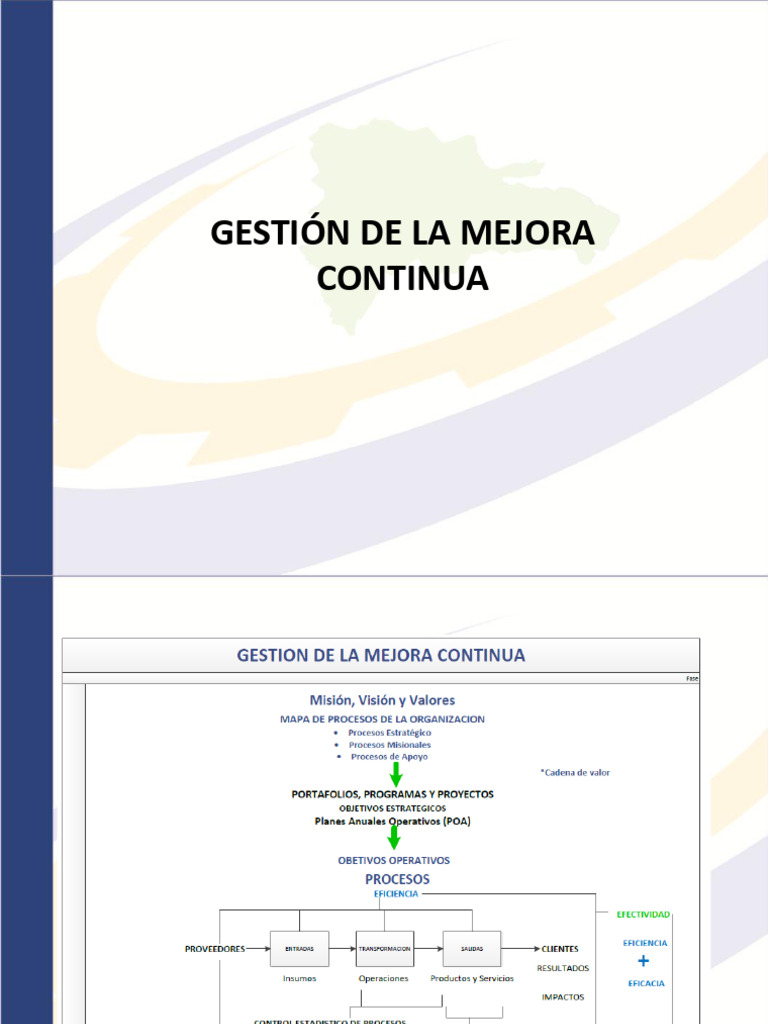 Mejora Continua y Kaizen Blitz en Empresas | PDF | Producción y ...