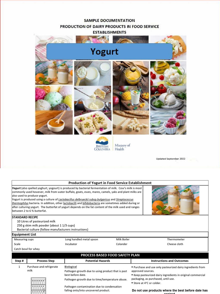 5-yogurt | PDF | Yogurt | Milk
