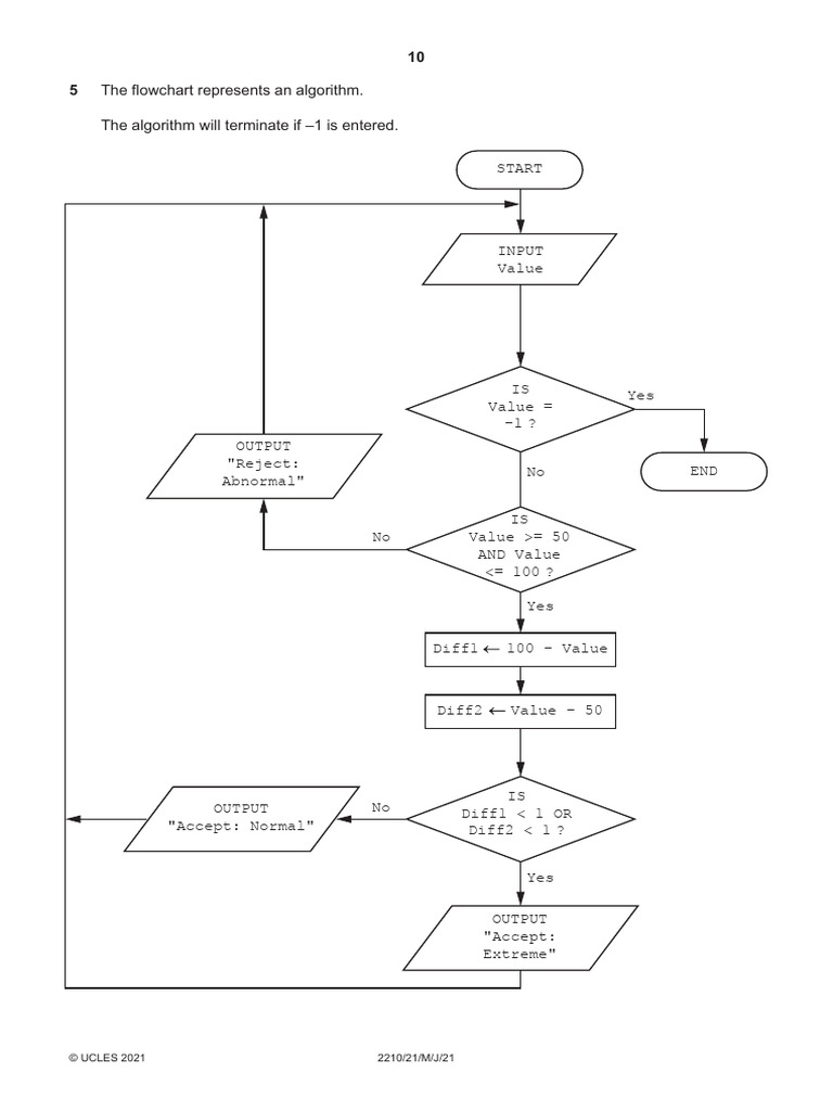 Flowchart Practice Questions 21-22 | PDF | Algorithms | Computer ...