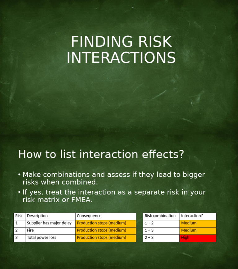 Assessing Risk Interactions in FMEA | PDF