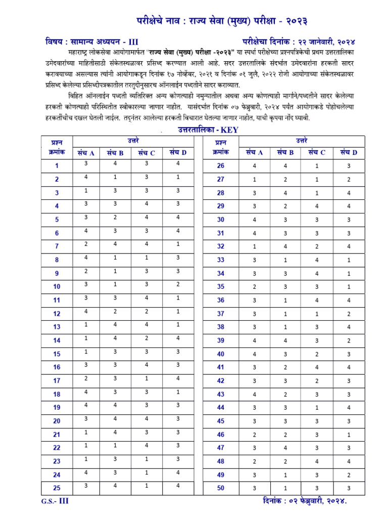 State Services Main Examination 2023 - GS Paper 3 Answer | PDF