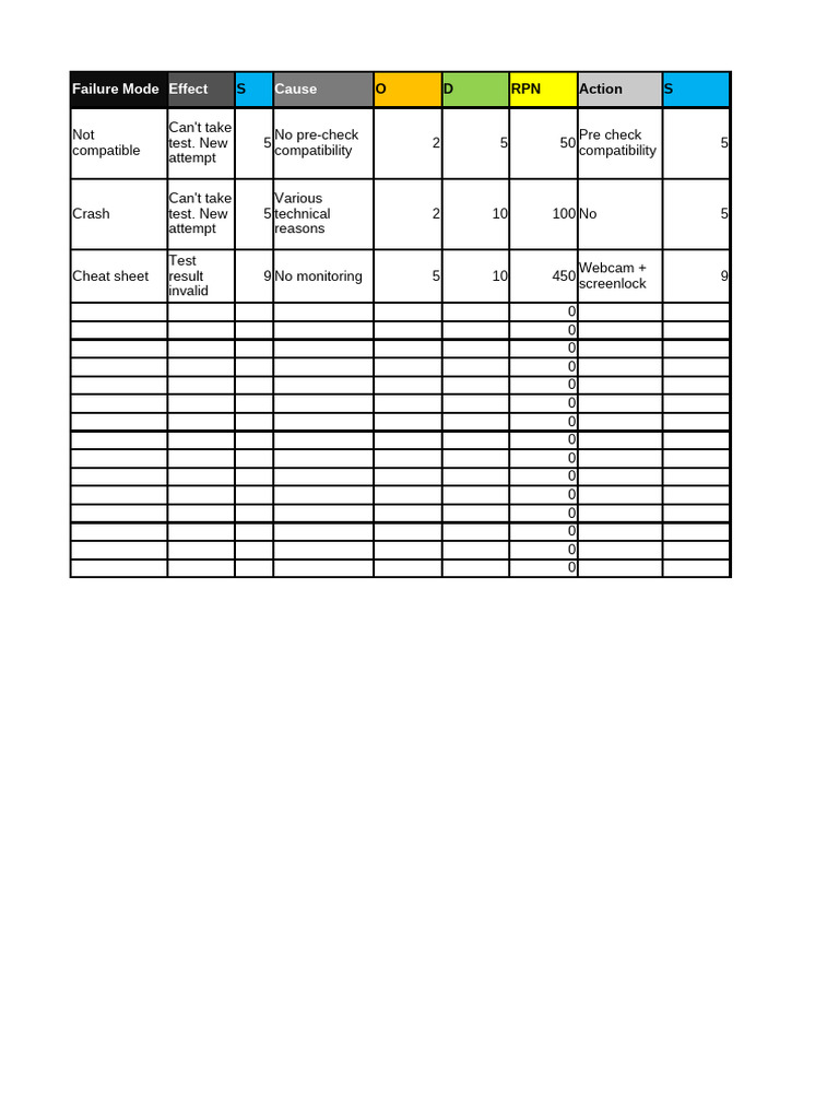 Solution+Exercise+ +Copy | PDF | Computing