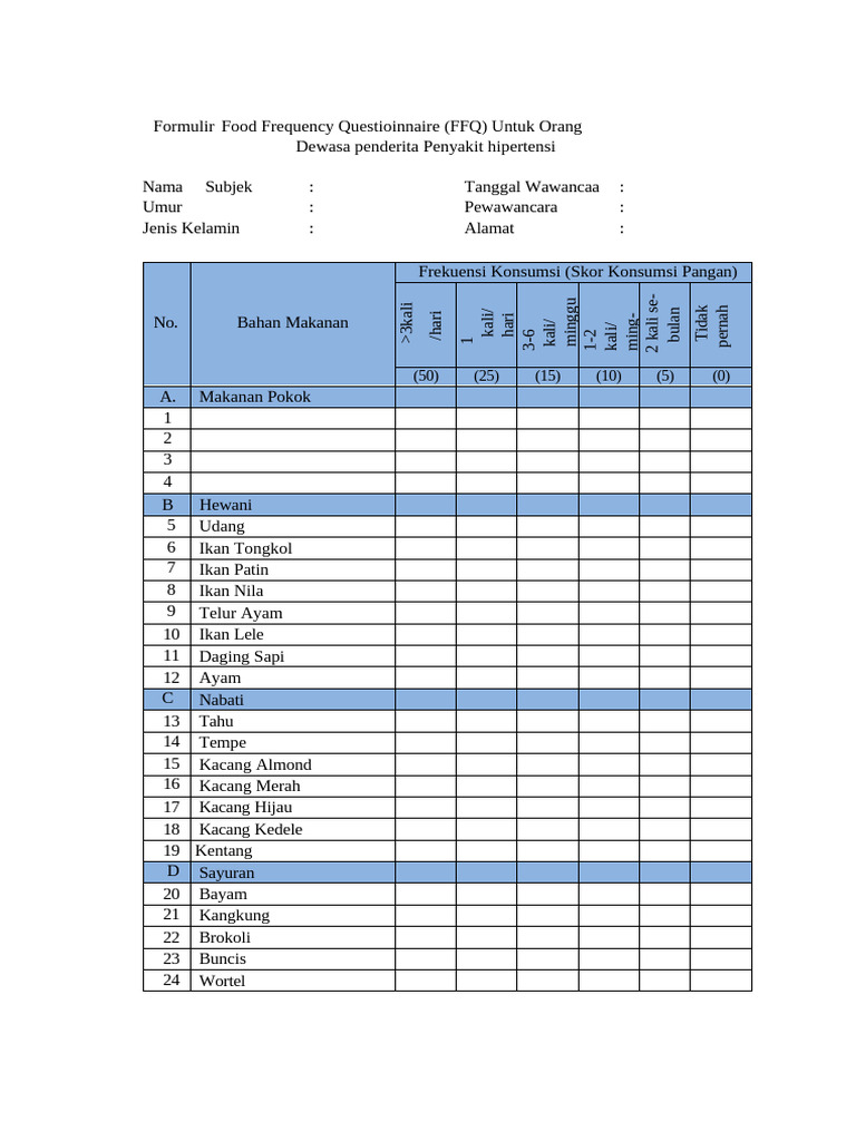 Formulir FFQ untuk Penderita Hipertensi | PDF