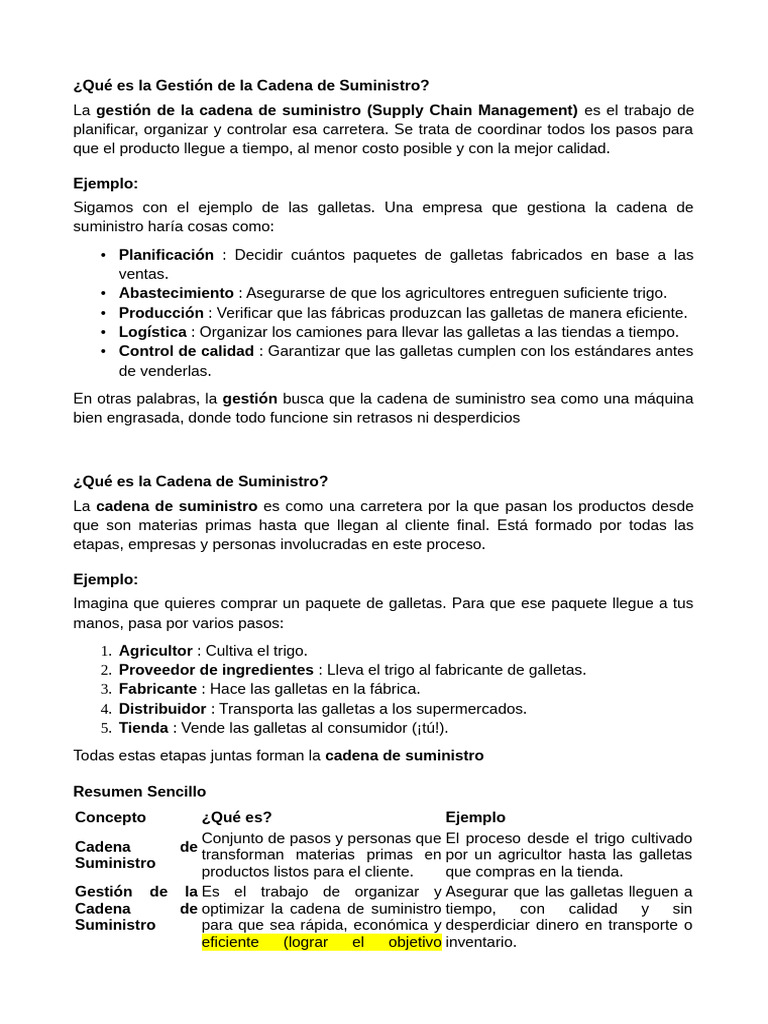 Su Ministro | PDF | Cadena de suministro | Lean Manufacturing