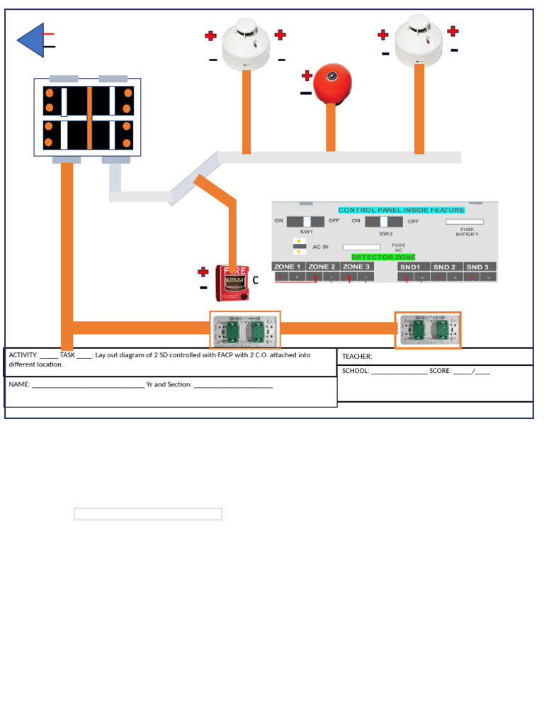 TASK 2 Eim NC 2 12 Fdas | PDF