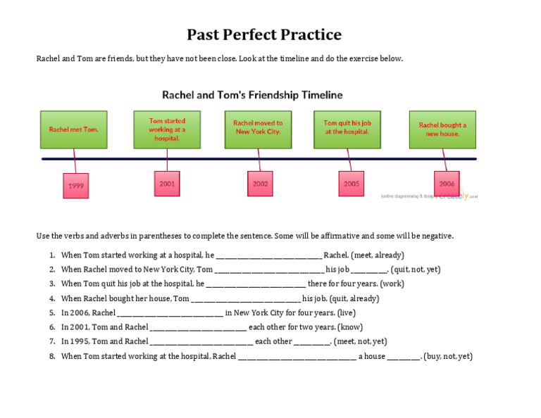 Past Perfect Tense Exercises | PDF