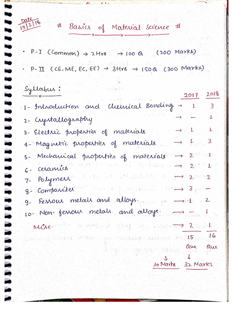 Material 1 | PDF