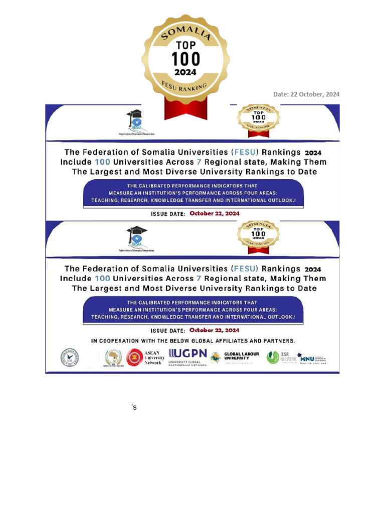 Somalia University Rankings 2024 | PDF | Somalia | Horn Of Africa