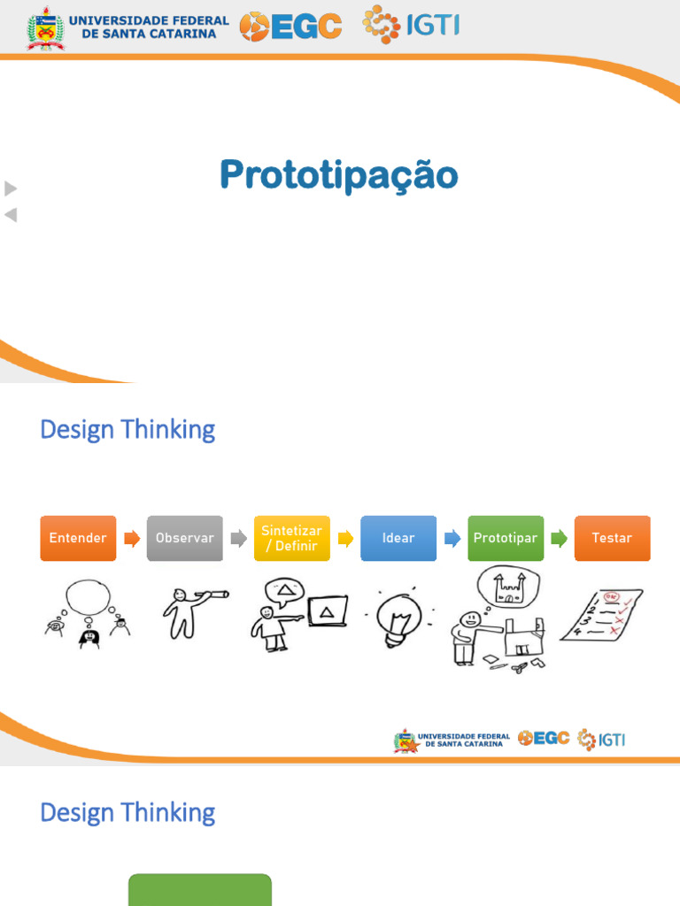 Slides Prototipação | PDF | Protótipo