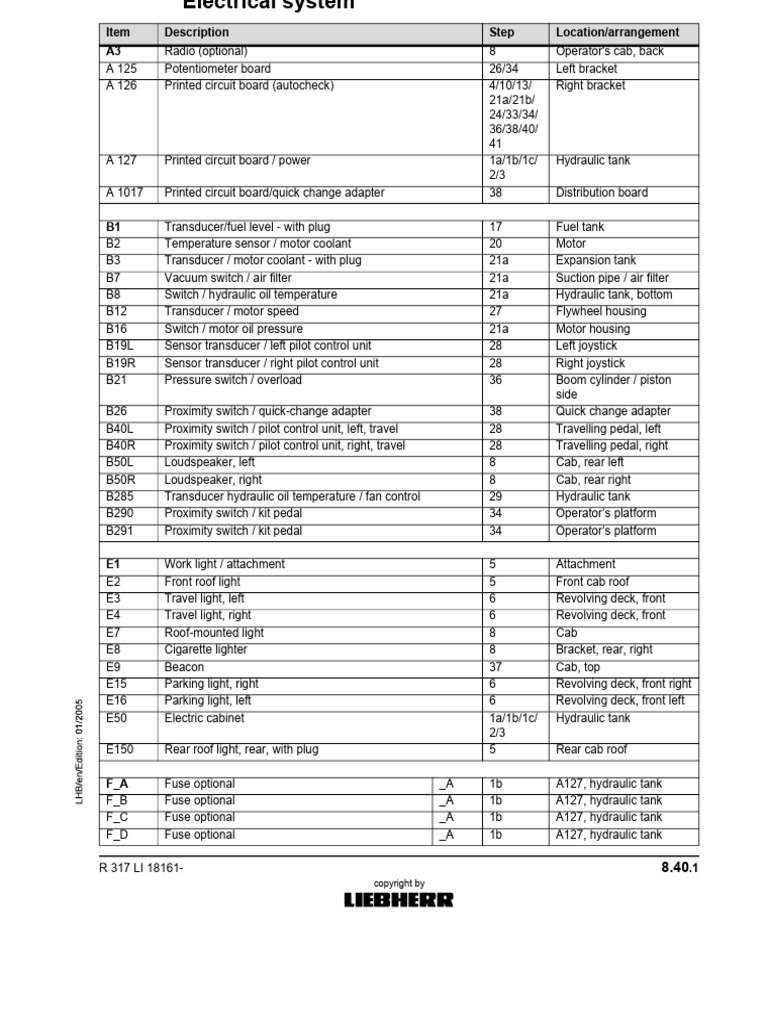 r317li | PDF | Valve | Engines