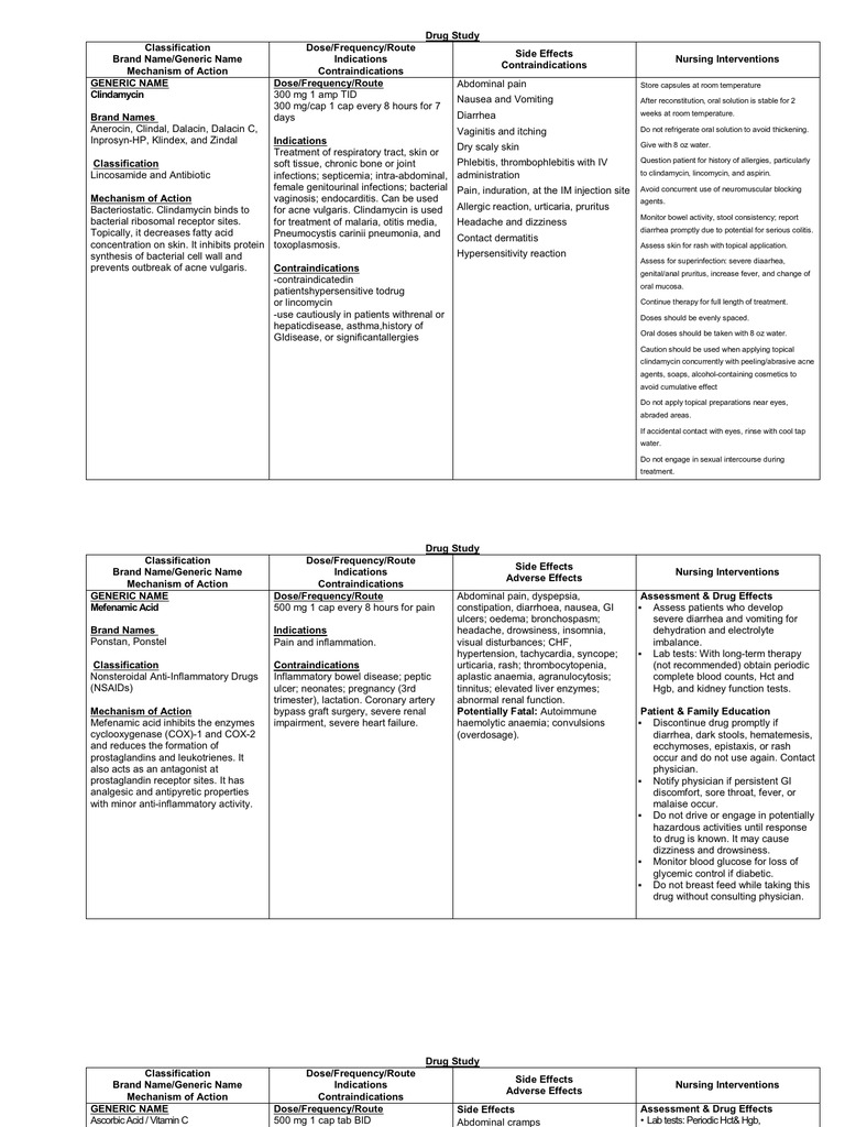 Drug Study Vitamin C Nonsteroidal Anti Inflammatory Drug