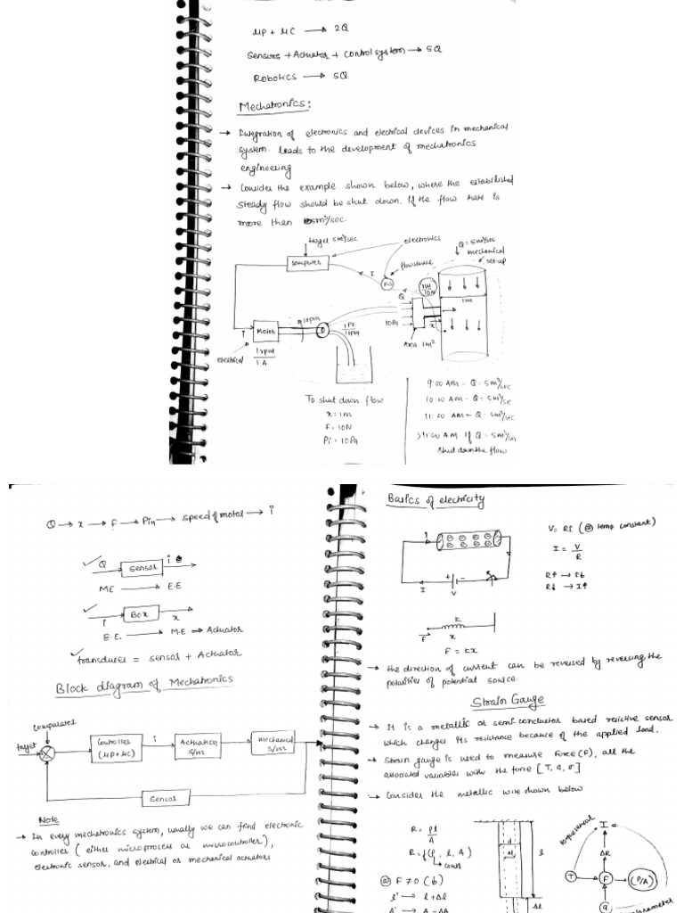 ME - 15.mechatronics and Robotics | PDF