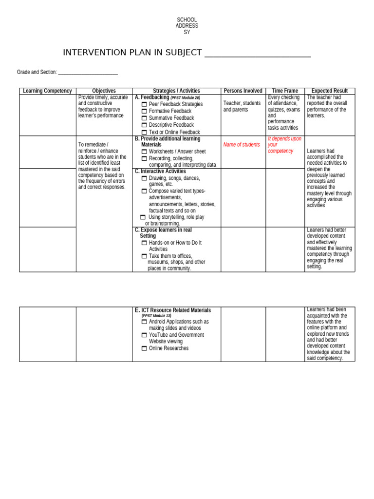 Remedial Intervention Program Plan | PDF | Behavior Modification ...