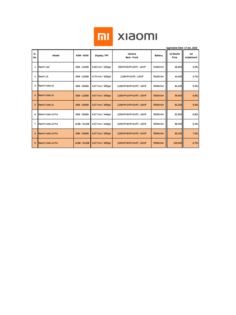 Xiaomi Mobile Installment Rates 17-01-2025 | PDF