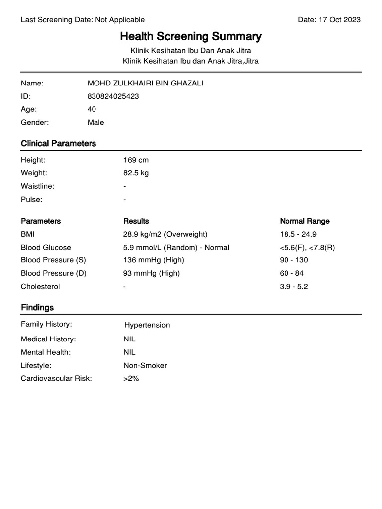Health Screening Summary for Mohd Zulkhairi | PDF