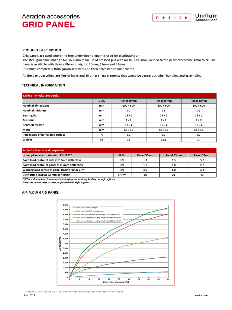 Air Flow Grid Panel Specifications | PDF | Mechanical Engineering