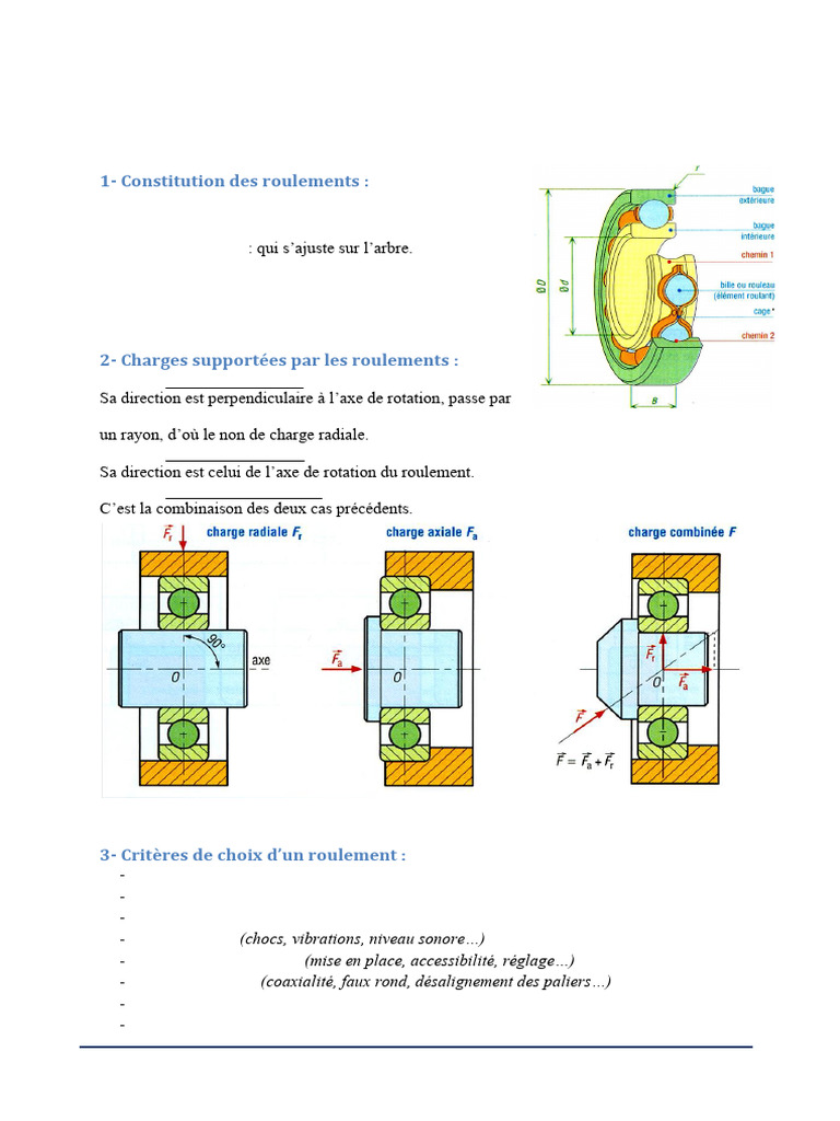 Calcul des Roulements et Durée de Vie | PDF | Ingénierie mécanique ...