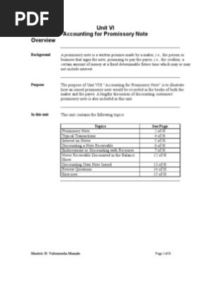 Unit VI (Accounting for Promissory Note)
