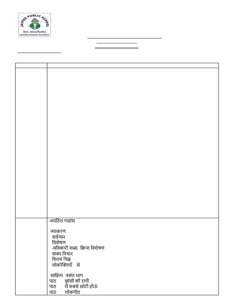 Class 6 Term 2 Syllabus Session 2024-2025 | PDF | Linguistics