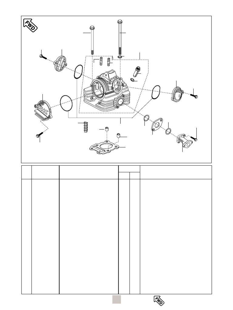 Boxer 100 Ct100-Final | PDF