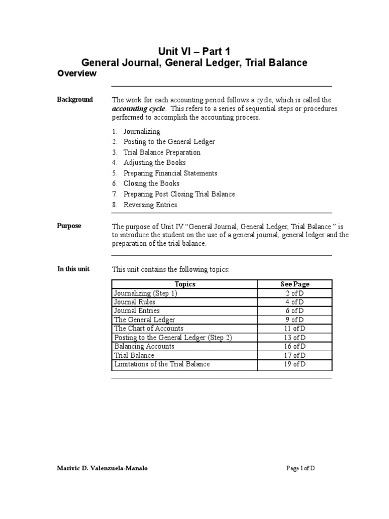 Unit VI-Part 1 (Gen Journal Gen Ledger Trial Balance) | PDF | Business