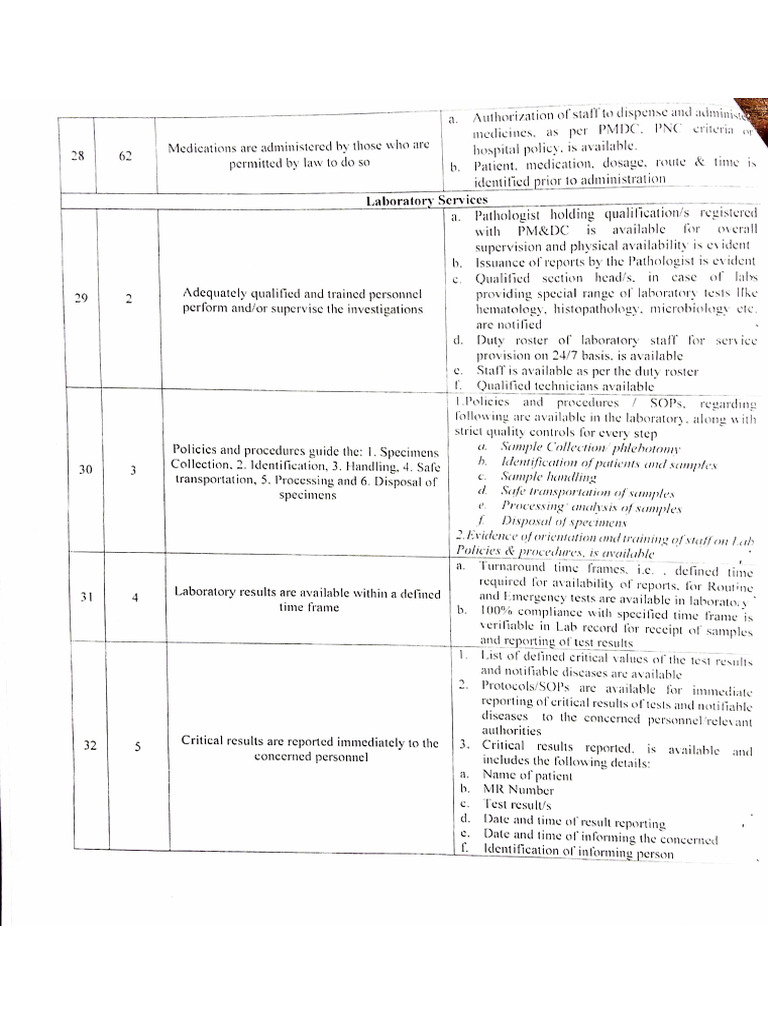 Laboratory Services | PDF