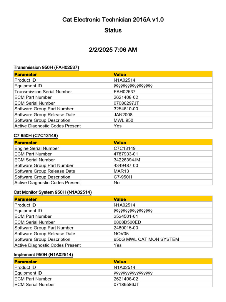 Cat 950H Technician Report 2015A | PDF | Computer Engineering | Computing