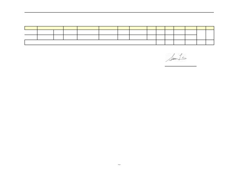 Packing List for Aluminum Tubes Shipment | PDF