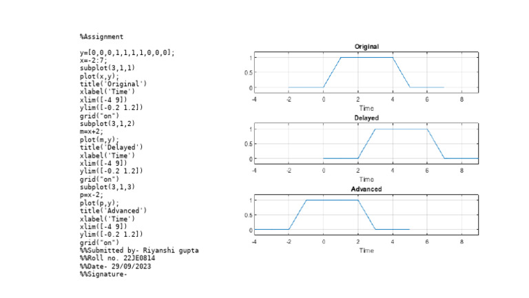 9.Assignment[1] | PDF